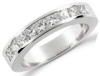 Anniversary Bands