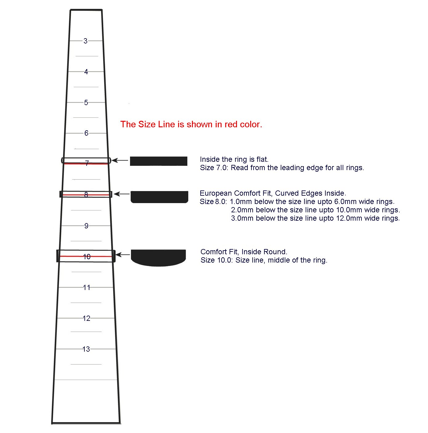 How To Correctly Read Size Of A Wedding Band style=
